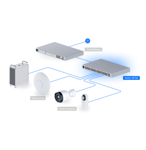 Ubiquiti Switch 48 PoE – Switch PoE 48 ports USW-48-POE