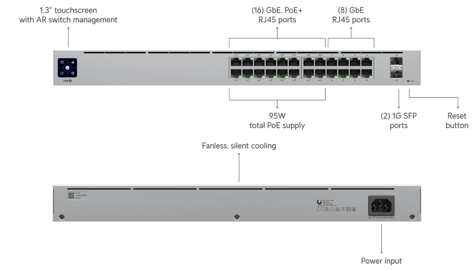 Ubiquiti Switch 24 PoE – Switch PoE standard USW-24-POE — image 9