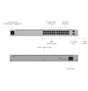 Ubiquiti Switch 24 PoE – Switch PoE standard USW-24-POE