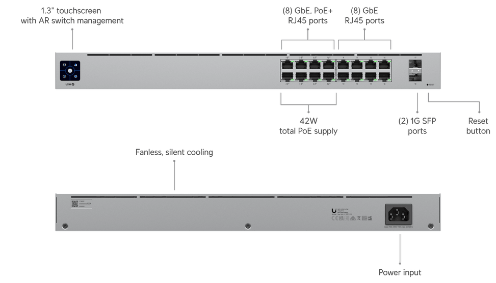Ubiquiti Standard 16 PoE – Switch PoE 16 ports USW-16-POE — image 9