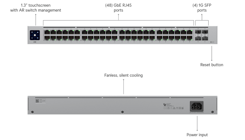 Ubiquiti Switch 48 – Switch standard 48 ports USW-48 — image 9
