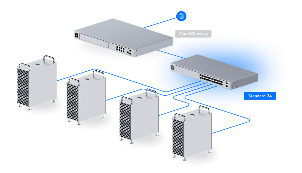 Ubiquiti Switch 24 – Switch Layer 2 24 ports USW-24 — image 11