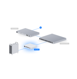Ubiquiti Pro 8 PoE – Switch PoE administrable USW-Pro-8-PoE