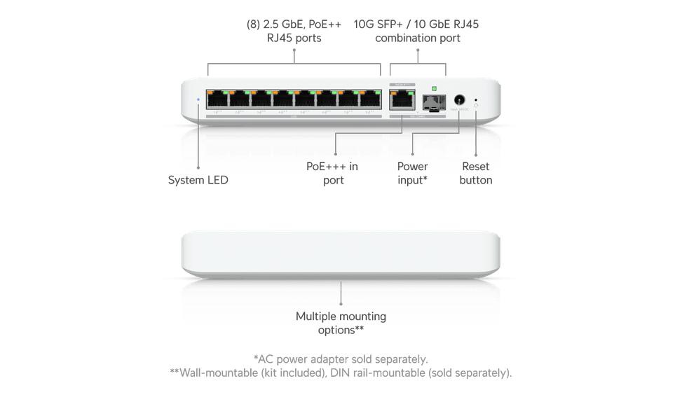 Ubiquiti Flex 2.5G PoE – Switch PoE compact USW-Flex-2.5G-8-PoE — image 9
