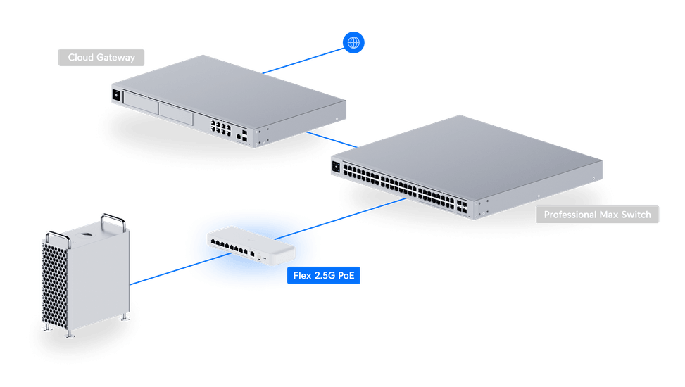 Ubiquiti Flex 2.5G PoE – Switch PoE compact USW-Flex-2.5G-8-PoE — image 11