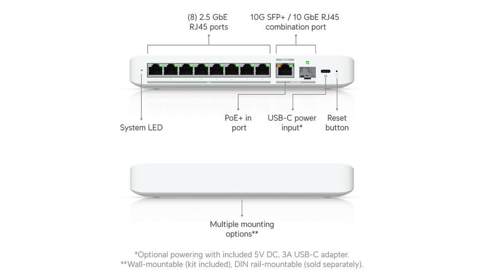Ubiquiti Switch Flex 2.5G – Switch 8 ports 2.5 GbE USW-Flex-2.5G-8 — image 8