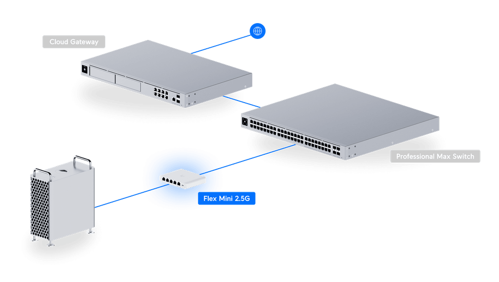 Ubiquiti Switch Flex Mini 2.5G – Switch compact 5 ports USW-Flex-2.5G-5 — image 10