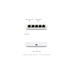 Ubiquiti Switch Flex Mini – Switch compact 5 ports USW-Flex-Mini