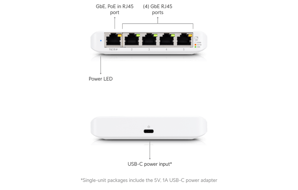 Ubiquiti Switch Flex Mini – Switch compact 5 ports USW-Flex-Mini-5 — image 10