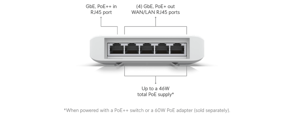 Ubiquiti Switch Flex – Switch PoE flexible 5 ports USW-Flex-3 — image 12