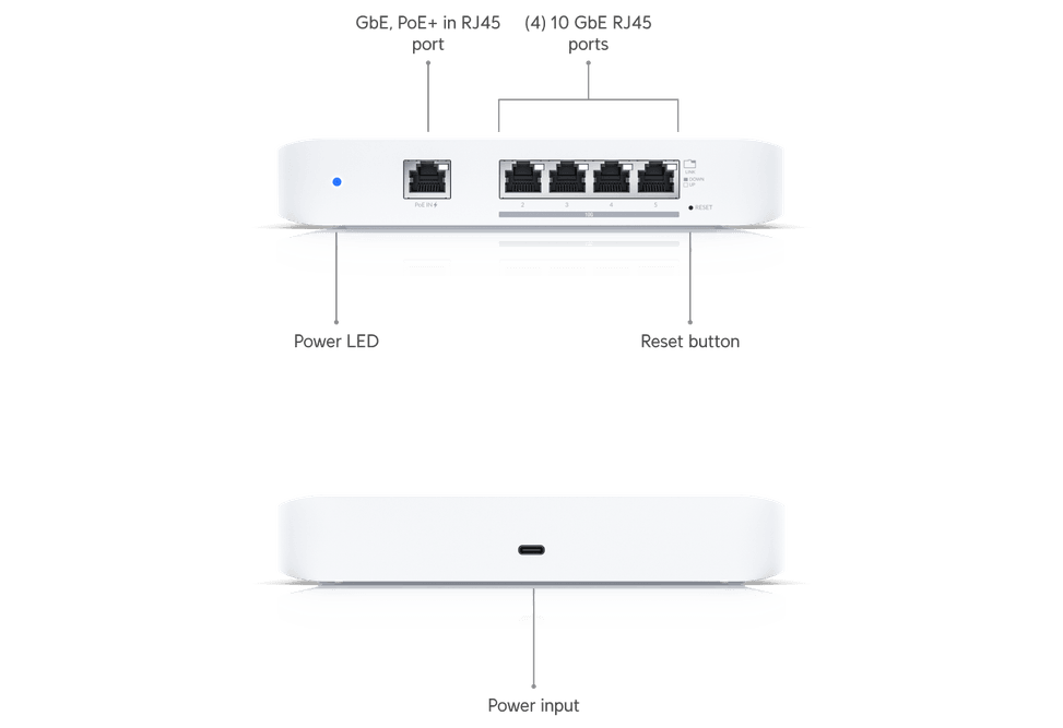 Ubiquiti Switch Flex XG – Switch 10 GbE compact USW-Flex-XG — image 10