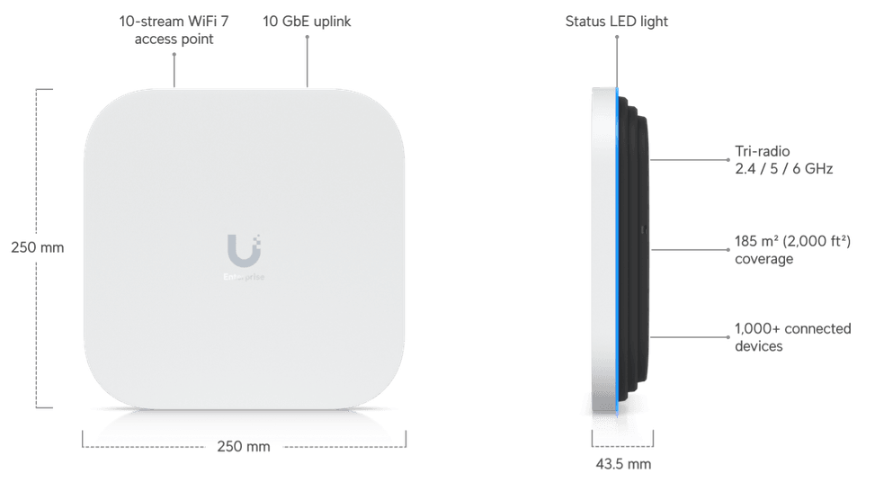 Ubiquiti E7 – Point d'accès WiFi 7 haut de gamme E7 — image 12