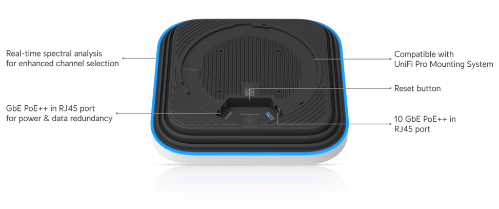 Ubiquiti E7 – Point d'accès WiFi 7 haut de gamme E7 — image 13