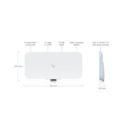Ubiquiti E7 Audience – Point d'accès WiFi 7 E7-Audience