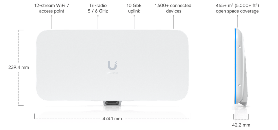Ubiquiti E7 Audience – Point d'accès WiFi 7 E7-Audience — image 10