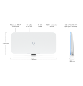 Ubiquiti E7 Audience – Point d'accès WiFi 7 E7-Audience