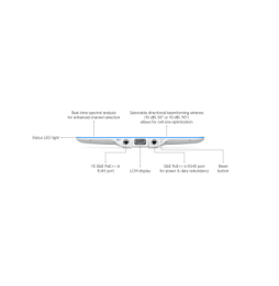 Ubiquiti E7 Audience – Point d'accès WiFi 7 E7-Audience