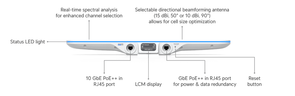 Ubiquiti E7 Audience – Point d'accès WiFi 7 E7-Audience — image 11