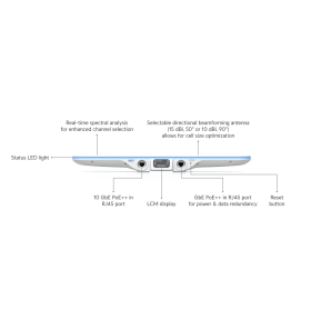 Ubiquiti E7 Audience – Point d'accès WiFi 7 E7-Audience