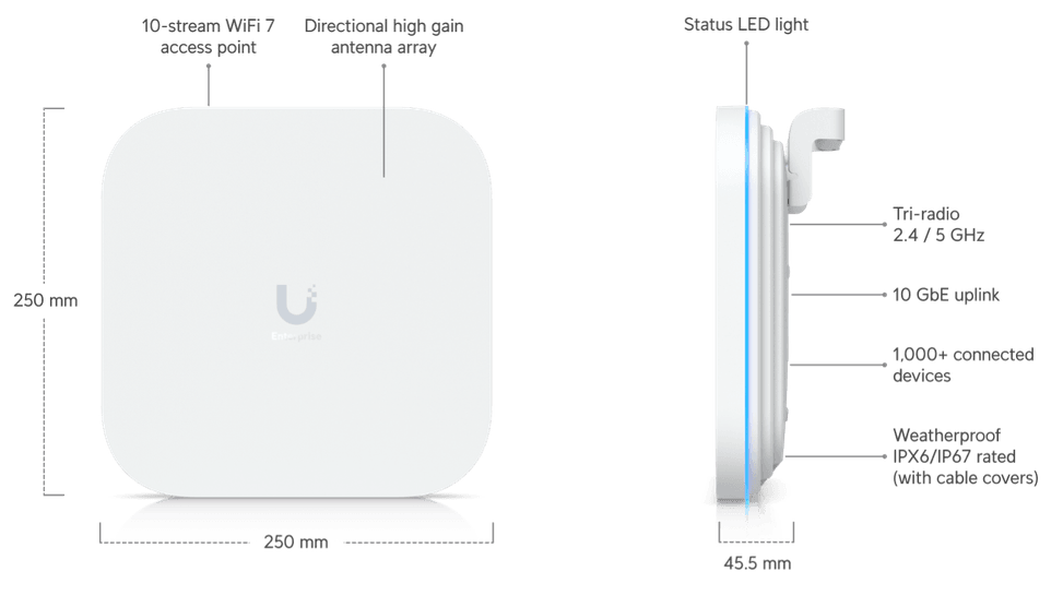 Ubiquiti E7 Campus – Point d'accès WiFi 7 E7-Campus-U — image 21