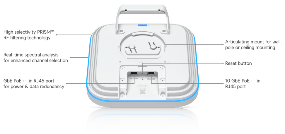 Ubiquiti E7 Campus – Point d'accès WiFi 7 E7-Campus-U — image 22