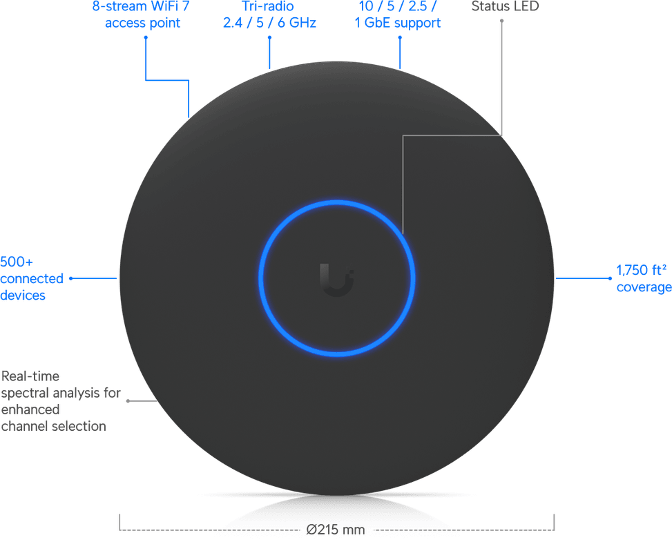 Ubiquiti U7 Pro XGS – Point d'accès WiFi 7 U7-Pro-XGS-B — image 25