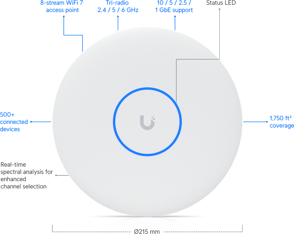 Ubiquiti U7 Pro XGS – Point d'accès WiFi 7 haut de gamme U7-Pro-XGS — image 22