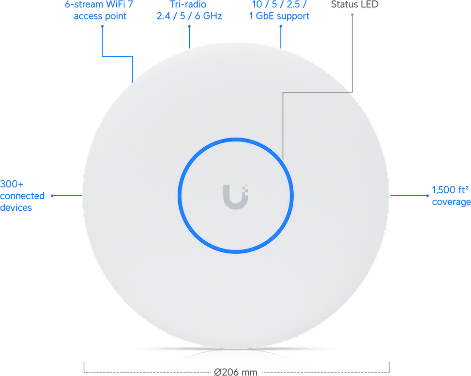 Ubiquiti U7 Pro XG – Point d'accès WiFi 7 U7-Pro-XG-B — image 22