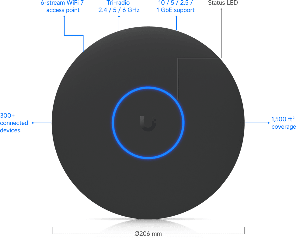 Ubiquiti U7 Pro XG – Point d'accès WiFi 7 U7-Pro-XG-B — image 25