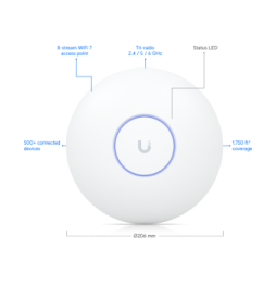 Ubiquiti U7 Pro Max – Point d'accès WiFi 7 U7-Pro-Max