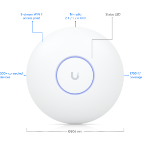 Ubiquiti U7 Pro Max – Point d'accès WiFi 7 U7-Pro-Max