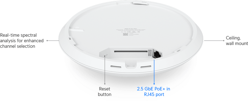 Ubiquiti U7 Pro Max – Point d'accès WiFi 7 U7-Pro-Max — image 12