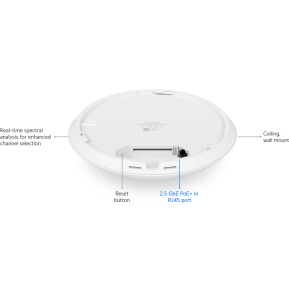 Ubiquiti U7 Pro Max – Point d'accès WiFi 7 U7-Pro-Max