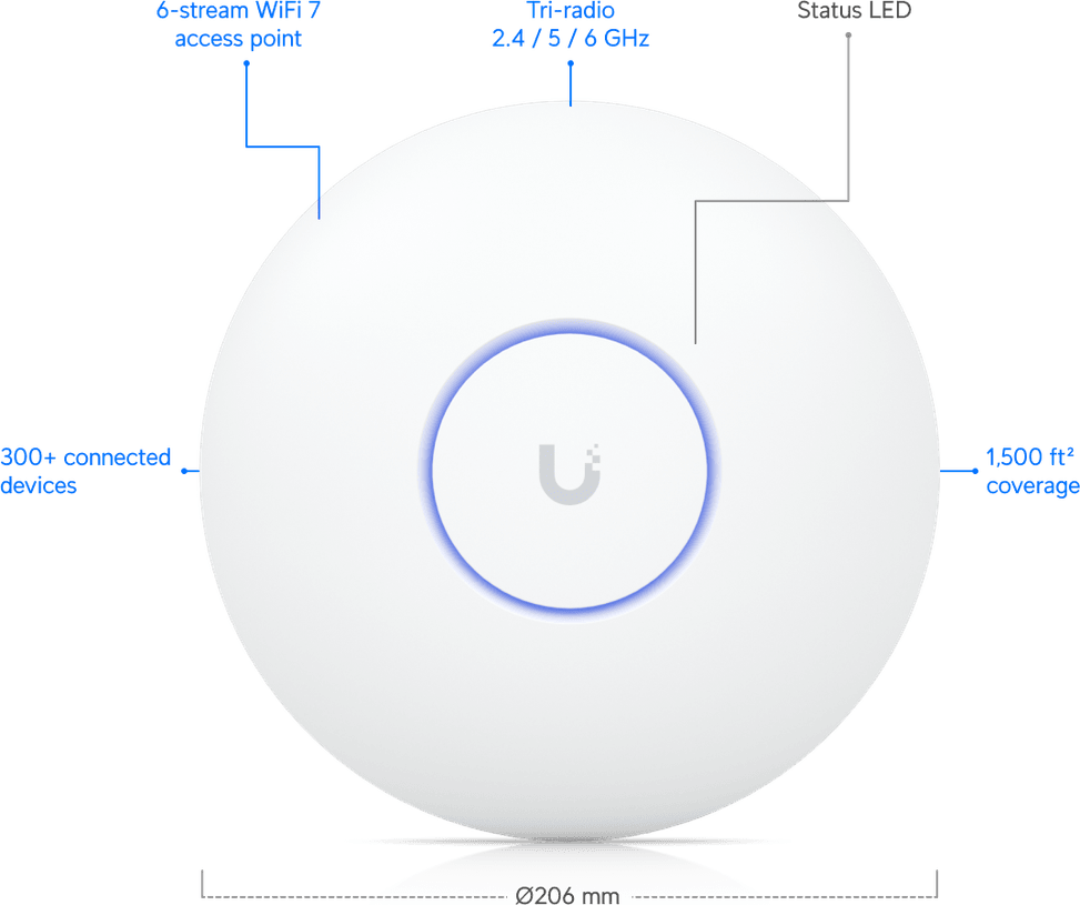 Ubiquiti U7 Pro – Point d'accès WiFi 7 U7-Pro — image 11