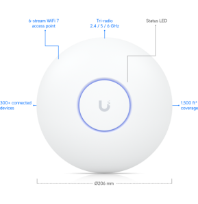 Ubiquiti U7 Pro – Point d'accès WiFi 7 U7-Pro