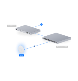 Ubiquiti U7 Pro – Point d'accès WiFi 7 U7-Pro