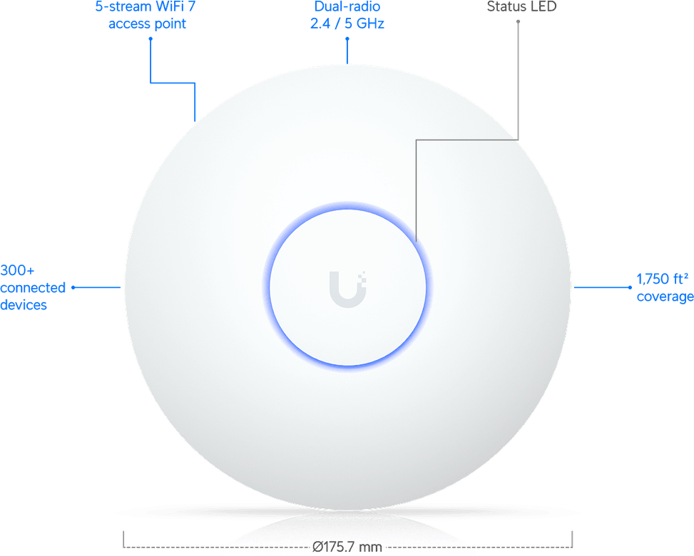 Ubiquiti U7 Long-Range – Point d'accès WiFi 7 U7-LR — image 10
