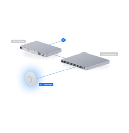 Ubiquiti U7 Long-Range – Point d'accès WiFi 7 U7-LR