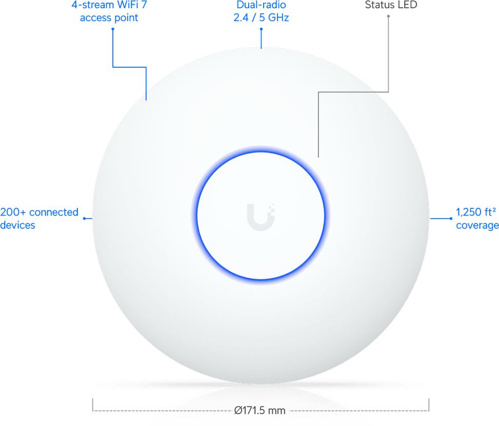 Ubiquiti U7 Lite – Point d'accès WiFi 7 U7-Lite — image 10