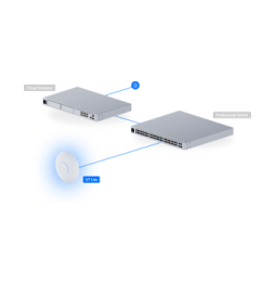 Ubiquiti U7 Lite – Point d'accès WiFi 7 U7-Lite