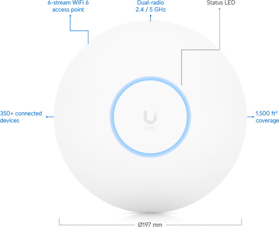 Ubiquiti U6 Pro – Point d'accès WiFi 6 U6-Pro — image 10