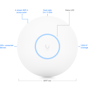 Ubiquiti U6 Pro – Point d'accès WiFi 6 U6-Pro