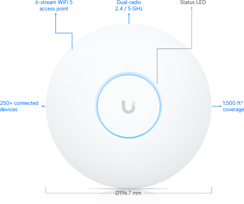 Ubiquiti Access Point AC Pro – Point d'accès WiFi 5 UAP-AC-PRO-5 — image 11