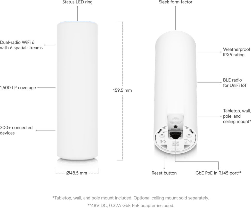 Ubiquiti U6 Mesh – Point d'accès WiFi 6 U6-Mesh — image 8