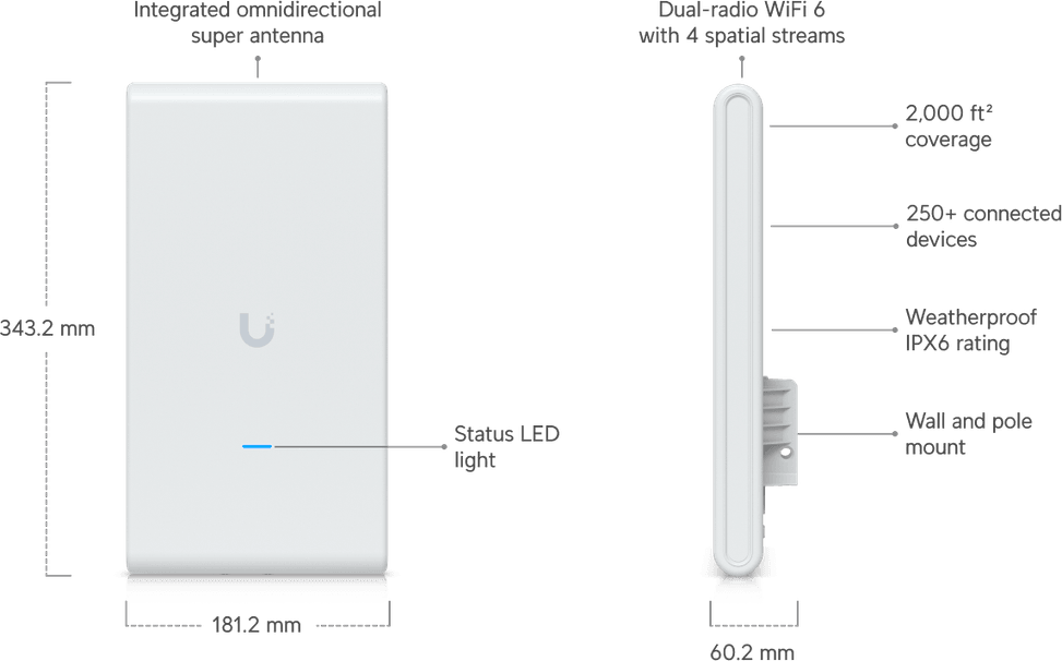 Ubiquiti U6 Mesh Pro – Point d'accès WiFi 6 U6-Mesh-Pro — image 12