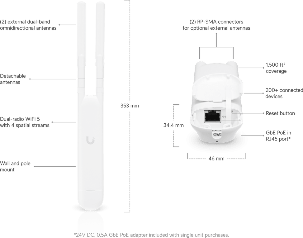 Ubiquiti Access Point AC Mesh – Point d'accès WiFi 5 extérieur UAP-AC-M — image 11