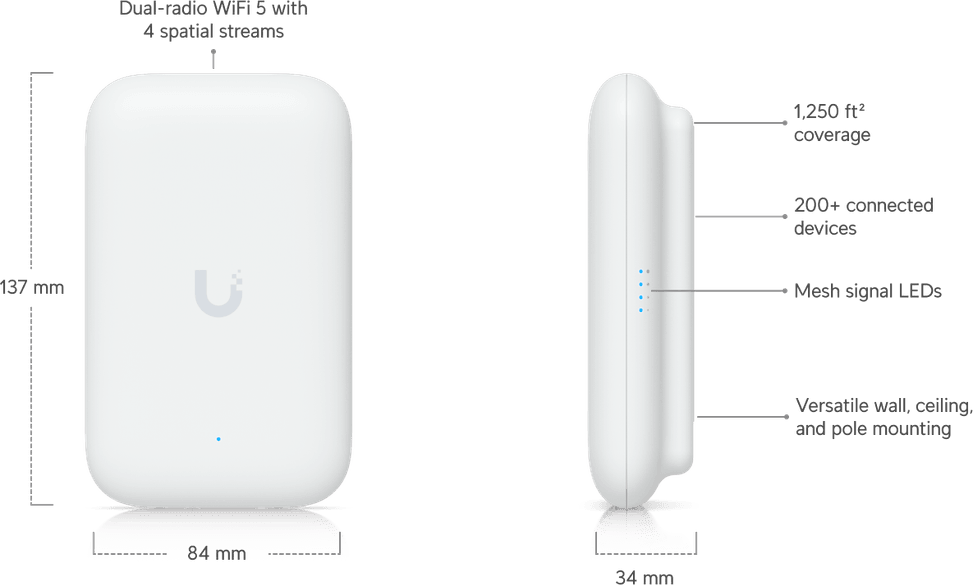 Ubiquiti Swiss Army Knife – Point d'accès WiFi extérieur compact UK-Ultra — image 12