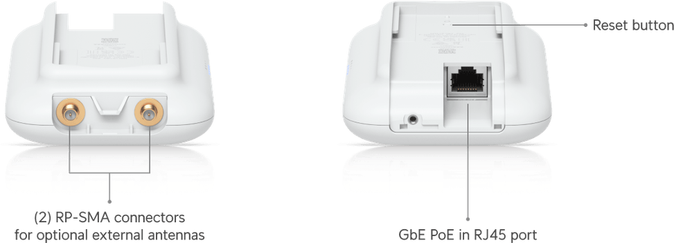 Ubiquiti Swiss Army Knife – Point d'accès WiFi extérieur compact UK-Ultra — image 13