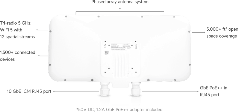 Ubiquiti WiFi BaseStation XG – Point d'accès tri-radio WiFi 5 UWB-XG — image 10