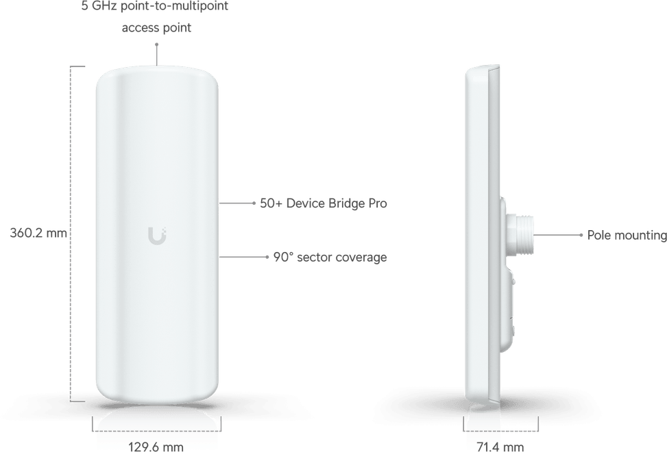 Ubiquiti Device Bridge Pro Sector – Point d'accès WiFi 5 UDB-Pro-Sector — image 10